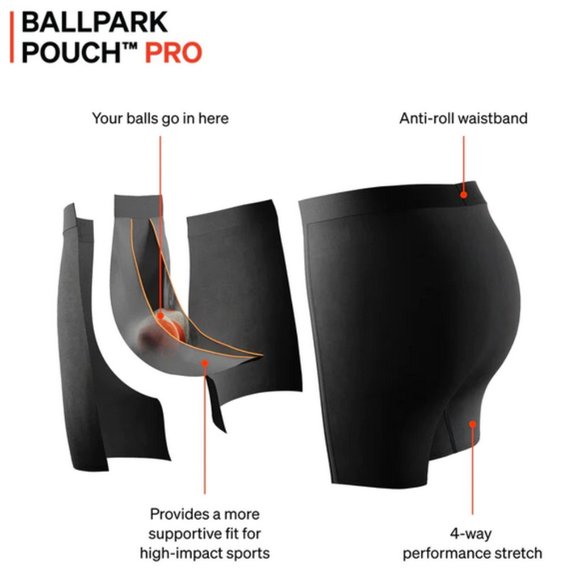 Excellent Used Condition Men's SAXX Kinetic Ballpark Pouch Boxer Brief Medium - Picture 14 of 14